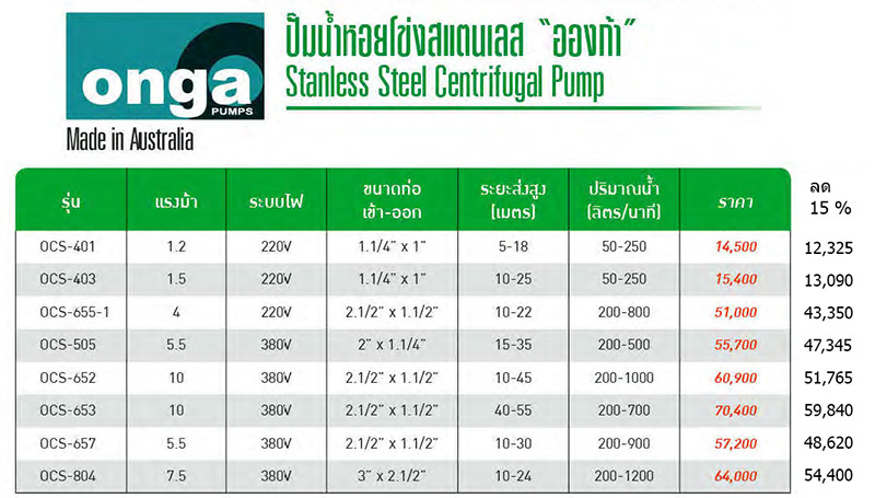 ปั๊มน้ำสเตนเลส 380V รุ่น OCS ยี่ห้อ ONGA Made in Australia-spec-price