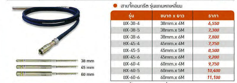 สายจี้คอนกรีต แกนหกเหลี่ยม 38, 45, 60 มม MIKAWA รุ่น BX