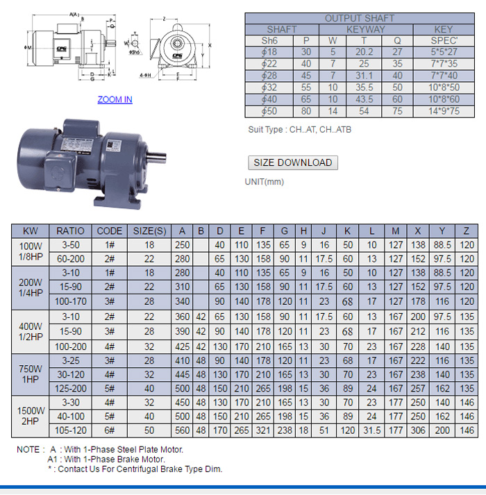 ขนาดมอเตอร์เกียร์ 1 แรงม้า 220V. / 1 เฟส แบบตั้งพื้น รุ่น CH-S ยื่ห้อ CPG