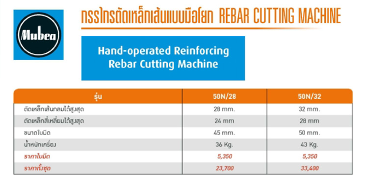 กรรไกรตัดเหล็กเส้น 28 มม แบบมือโยก Mubea รุ่น 50N/28-spec