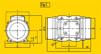 มอเตอร์สั่น 1500 rpm Three Phase 380 V. 4 Pole OLI รุ่น MVE/15-sizeC