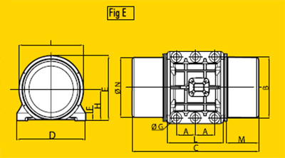 มอเตอร์สั่น 1500 rpm Three Phase 380 V. 4 Pole OLI รุ่น MVE/15-sizeE