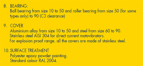 มอเตอร์สั่น 3000 rpm Three Phase 380 V. 2 Pole OLI รุ่น MVE/3-Prop-2