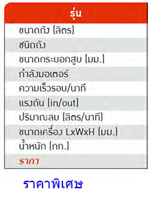 ราคาปั๊มลม BigAir Aircomp-BAL250-spec1