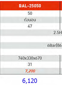 ราคาปั๊มลม BigAir Aircomp-BAL250-spec2