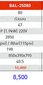 ราคาปั๊มลม BigAir Aircomp-BAL250-spec3
