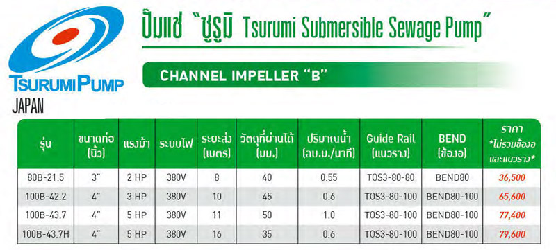 ปั๊มแช่สูบน้ำเสีย 2-5 แรงม้า 380V รุ่น B ยี่ห้อ TSURUMI-spec