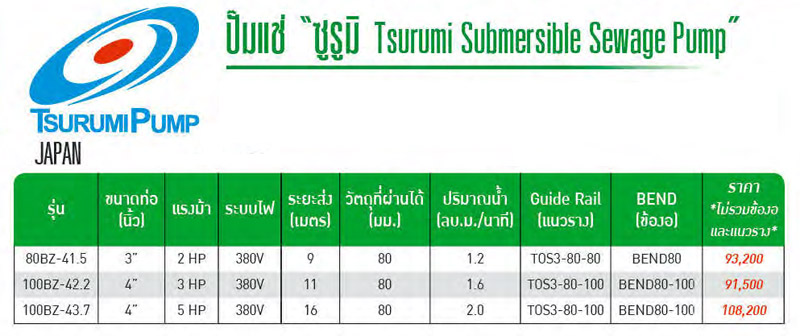 ปั๊มแช่สูบน้ำเสีย 2-5 แรงม้า 380V. รุ่น BZ ยี่ห้อ TSURUMI-spec