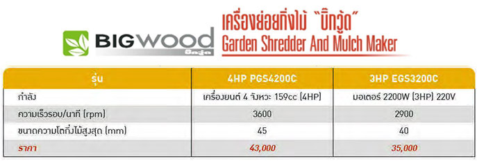 bigwoodShredderMulch-spec