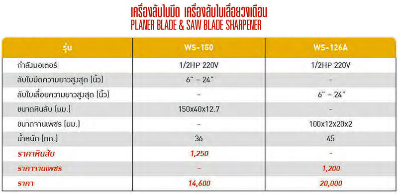 รายละเอียด เครื่องลับใบเลื่อยวงเดือน 6-24 นิ้ว BIGWOOD รุ่น WS-126A