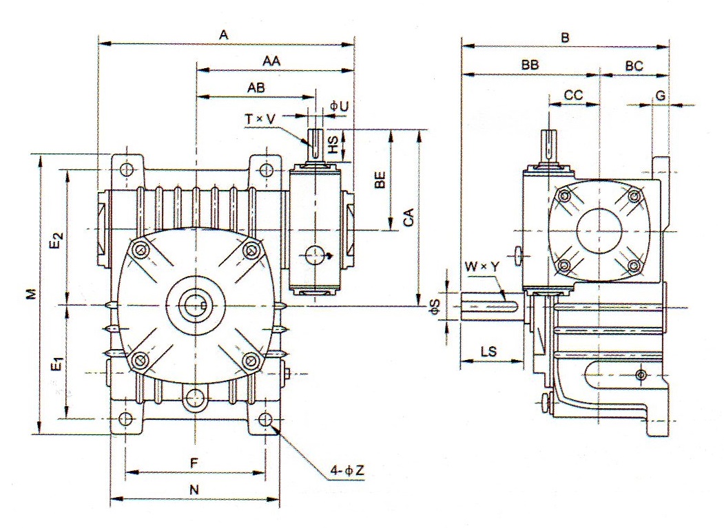 ขนาดเกียร์ทด CPG รุ่น PDO-RU