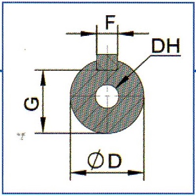  มอเตอร์หน้าแปลน 3 Phase / 380 V. ยีห้อ Cropmton เสื้ออลูมิเนียม dimension3