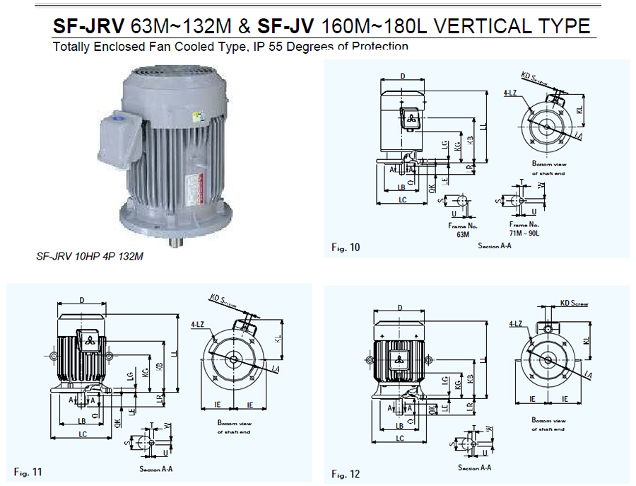 มอเตอร์ไฟฟ้า MITSUBISHI รุ่น SF-JRV-size1