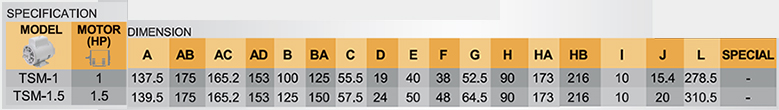 ขนาดมอเตอร์ 220V SplitPhase Start-tsm-1-size-2
