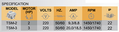 มอเตอร์ 220V SplitPhase Start มีขนาด 2 - 3 แรงม้า-spec